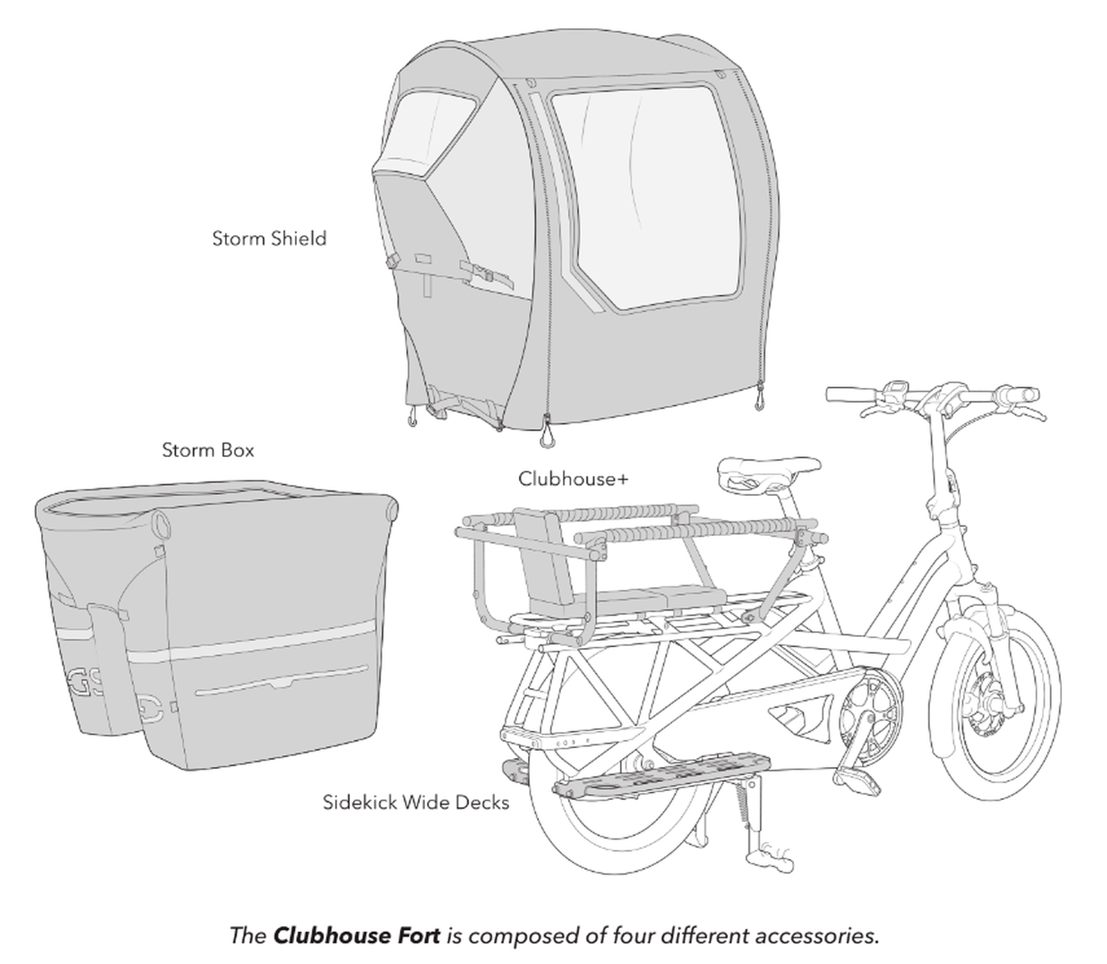 Storm Shield protection enfant et autre pour GSD